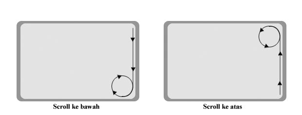 Scroll vertical touchpad