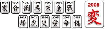 http://www.kanjijiten.net/year.html