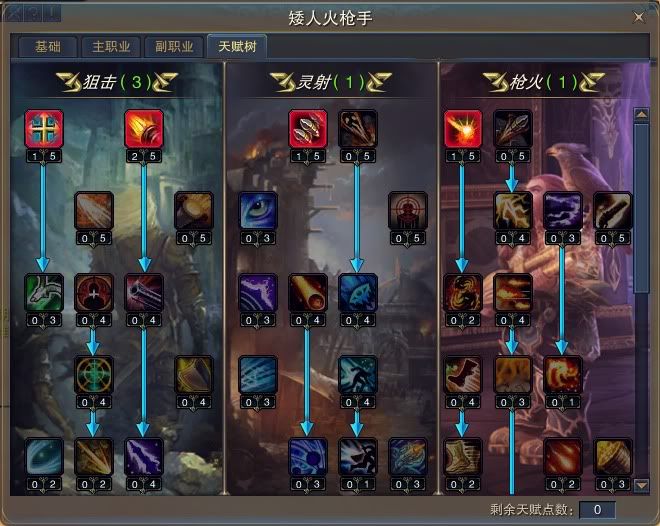Forsaken World - MMORPG