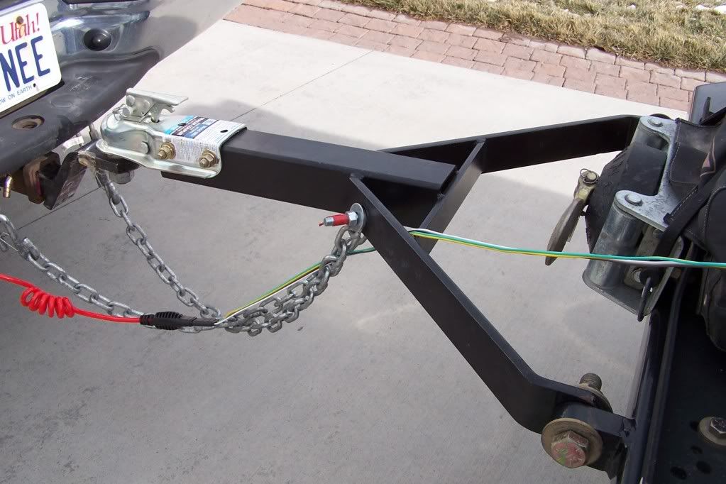 Flat tow setup on a 80 CJ7 (how to)