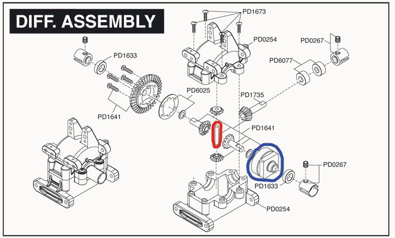 diff-assembly-marked.jpg