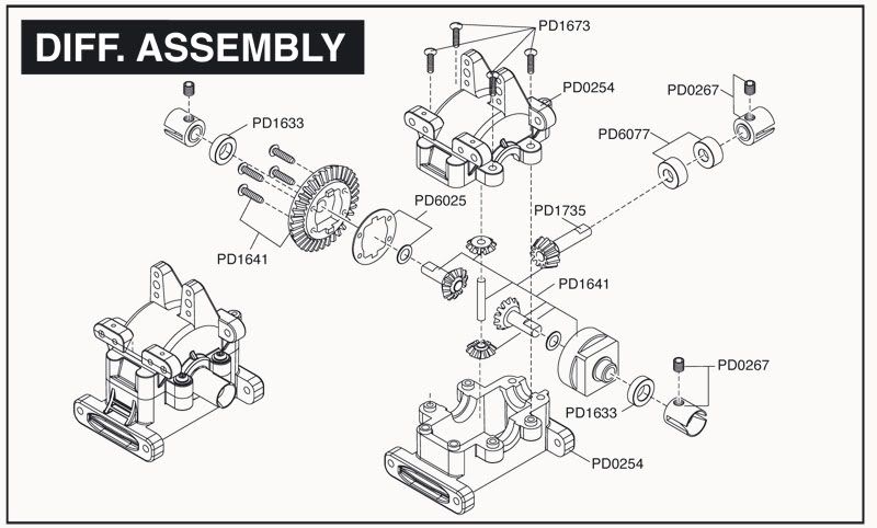 diff-assembly.jpg