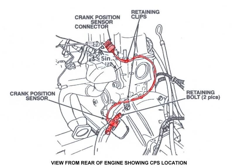 Jeep liberty starting problems