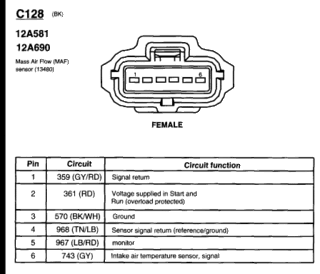 2004 F250 MAF Sensor Wiring - Ford Truck Enthusiasts Forums