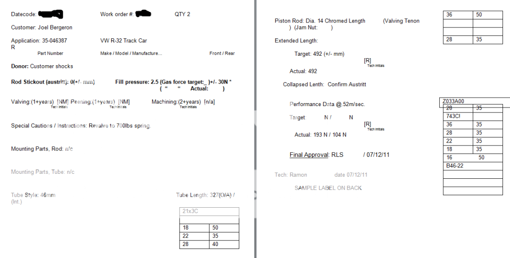 Pss9's and Spring Rates | VW Vortex - Volkswagen Forum