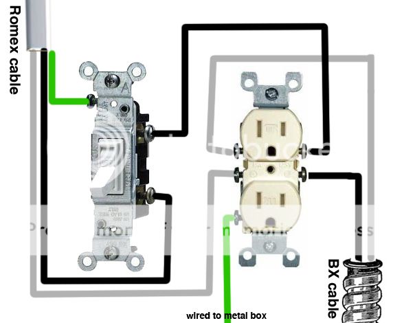 Adding GFCI outlet | DIY Home Improvement Forum